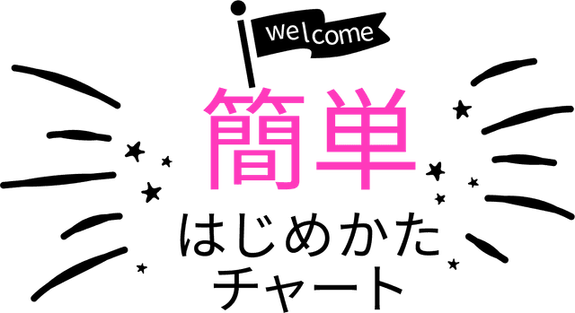 PROMO始め方